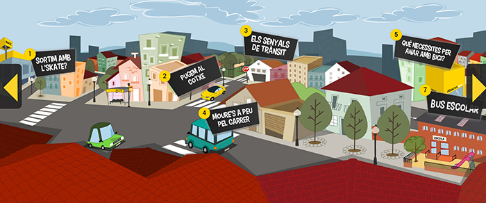 Pantalla del juego educativo del RACC