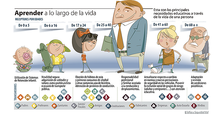 Redes que enseñan